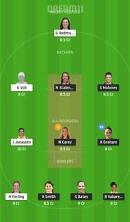 TAS-W vs QUN-W Dream11 Tips
